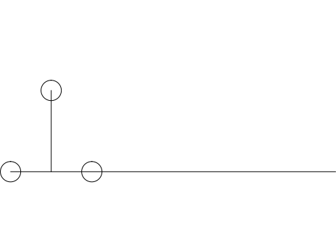 Sine Wave Sampled Double Reconstructed 3