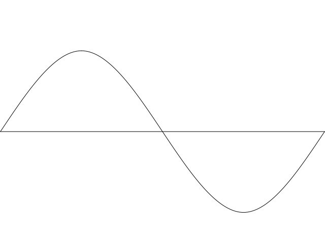 Sine Wave